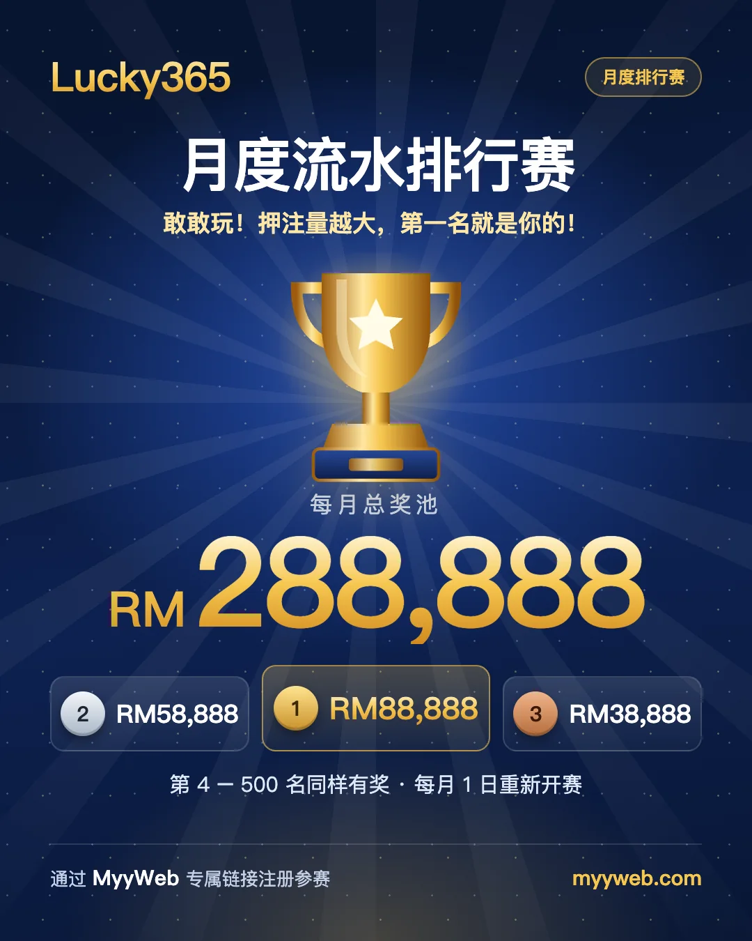 Lucky365 · 总奖池海报