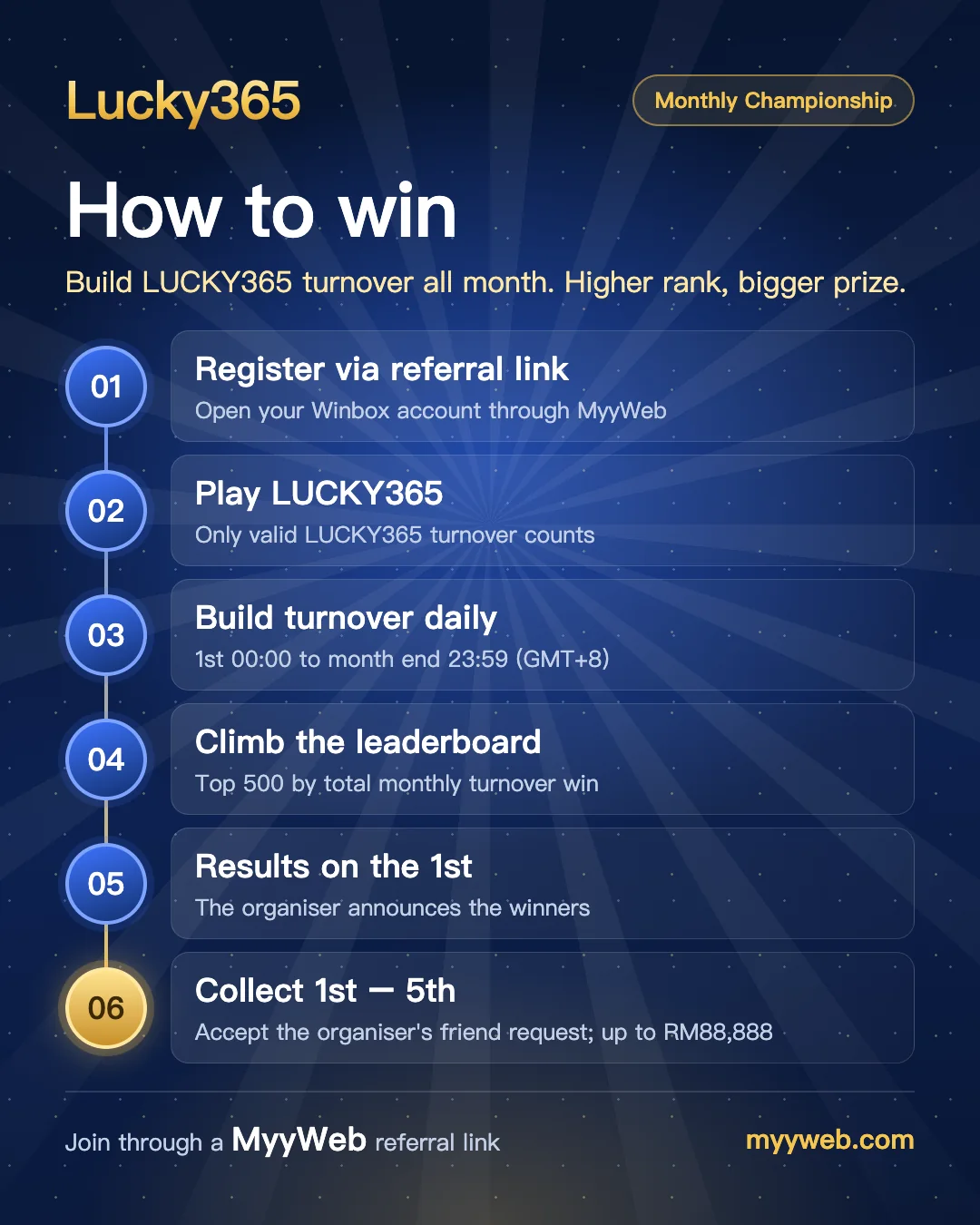 Lucky365 · How-to-join poster